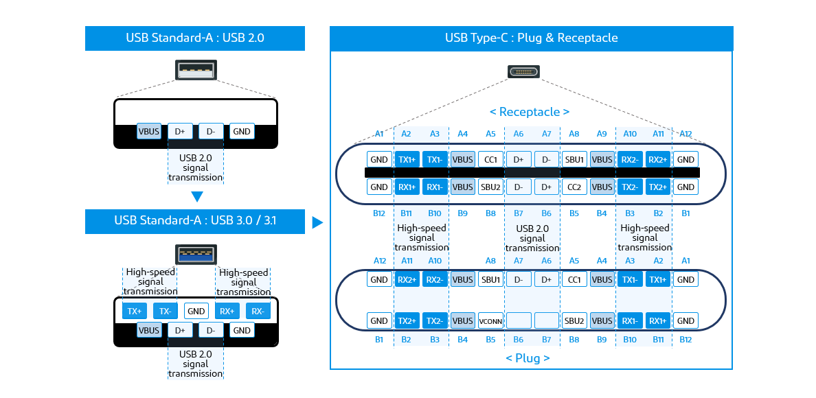 USB_TypeC_3.png